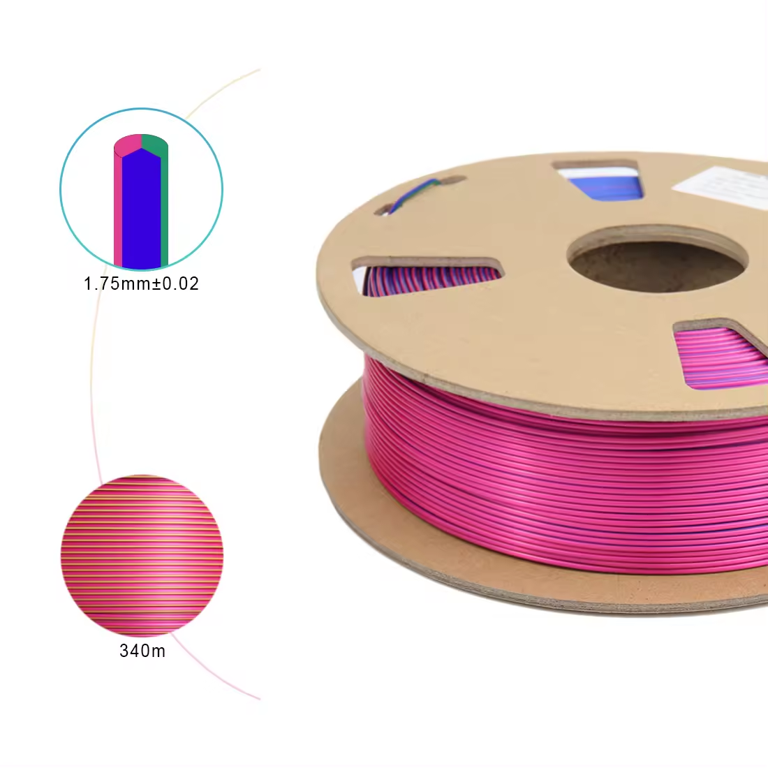 Tri Colour Silk PLA 1.75mm