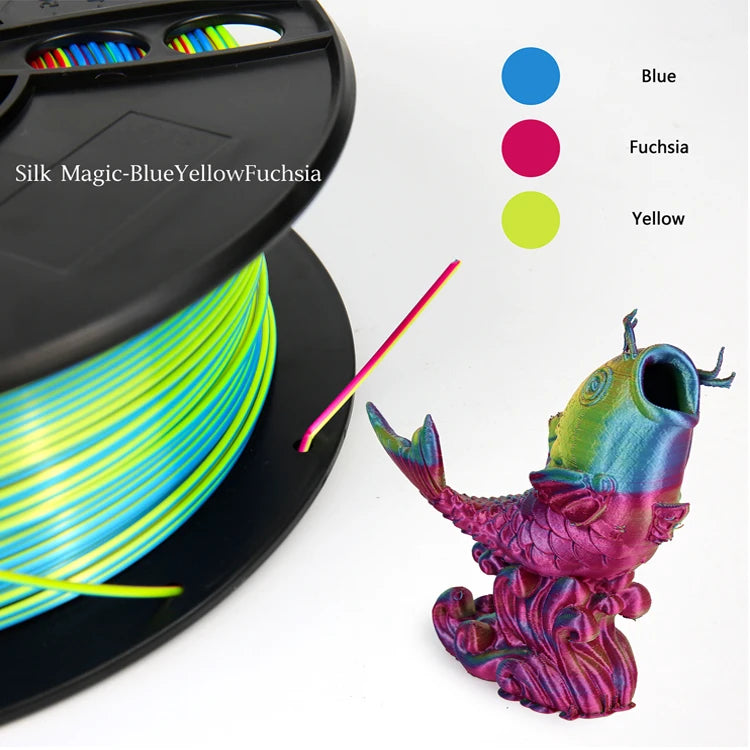 Tri Colour Silk PLA 1.75mm