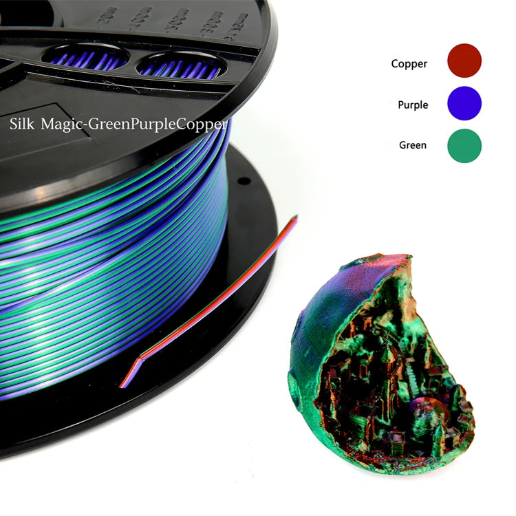Tri Colour Silk PLA 1.75mm