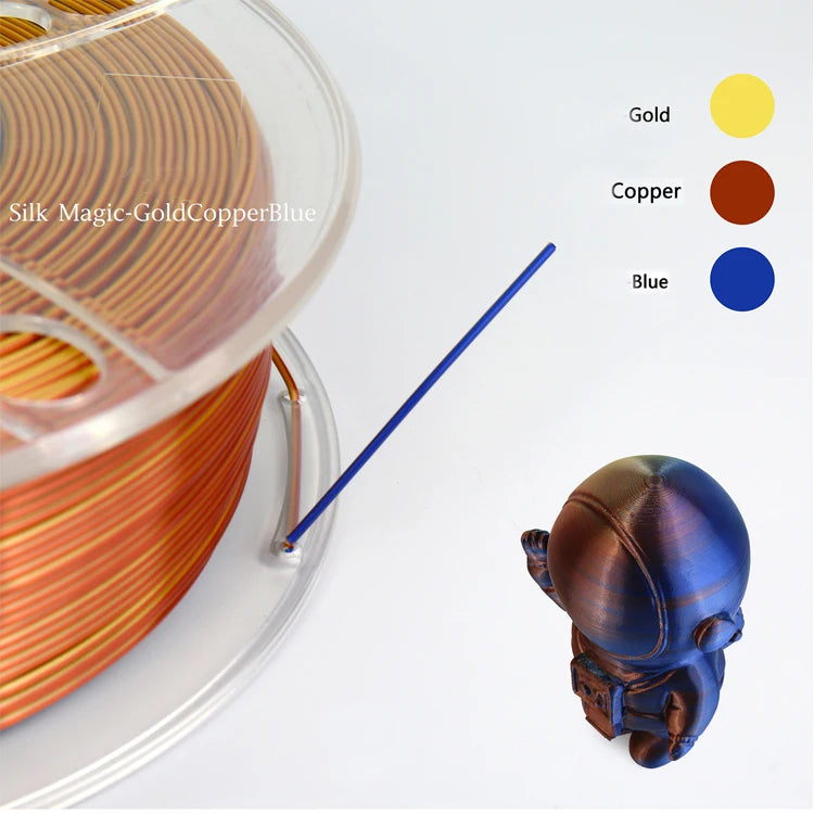 Tri Colour Silk PLA 1.75mm