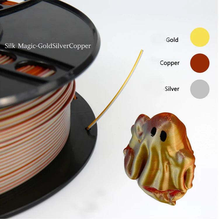 Tri Colour Silk PLA 1.75mm